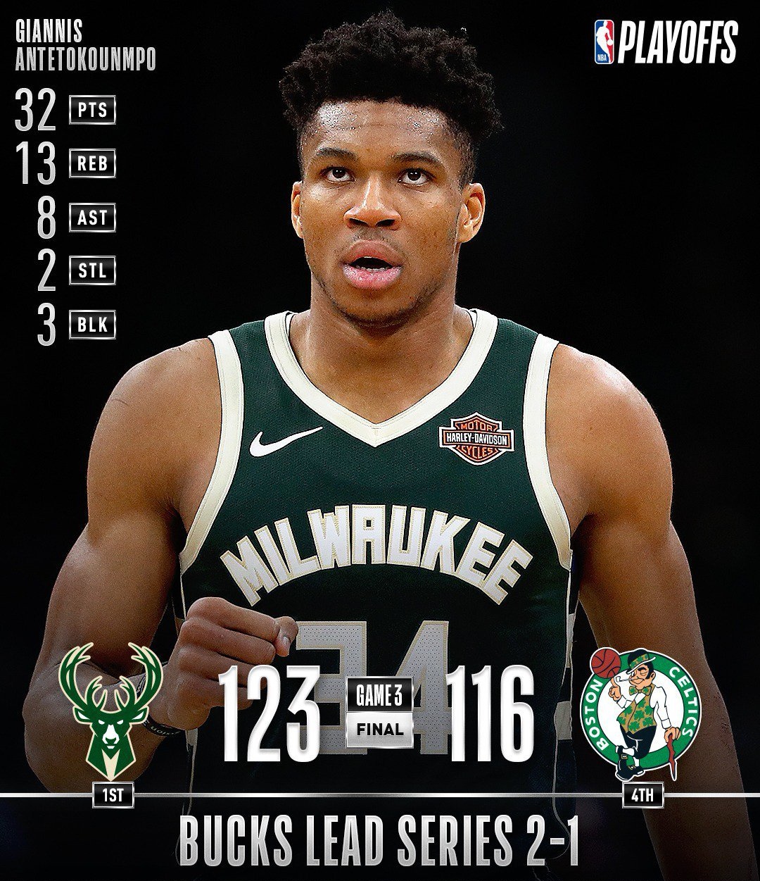 星空体育官方网站字母哥巅峰对决，Rookie与70激战勇士分钟，绝杀胜负难料！的简单介绍