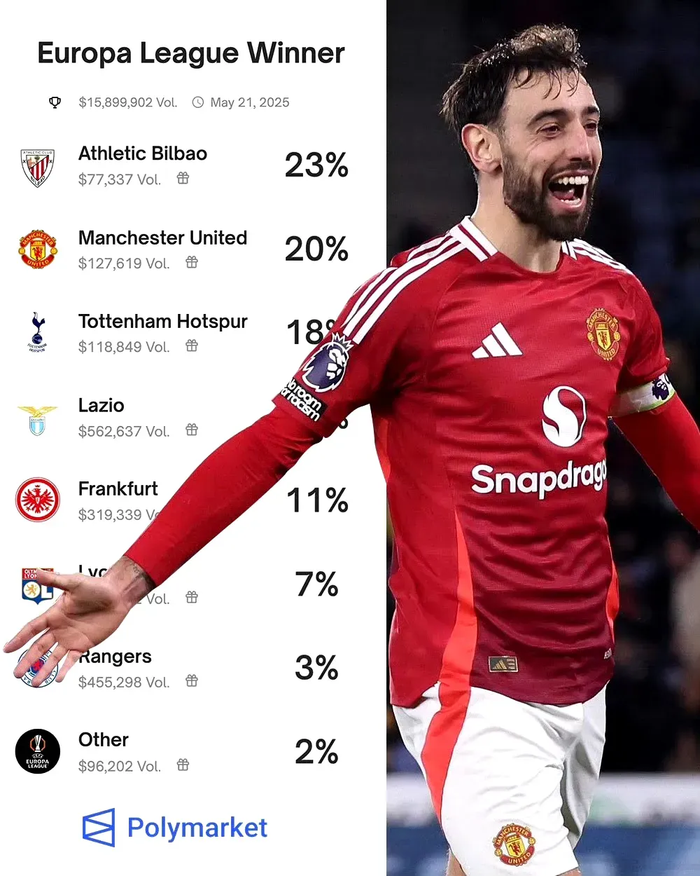 转折点曼联手感冰凉,欧超杯今晨攻防权衡,信心回归,轮换策略成焦点的简单介绍 转折点曼联手感冰凉,欧超杯今晨攻防权衡,信心回归,轮换策略成焦点的简单介绍