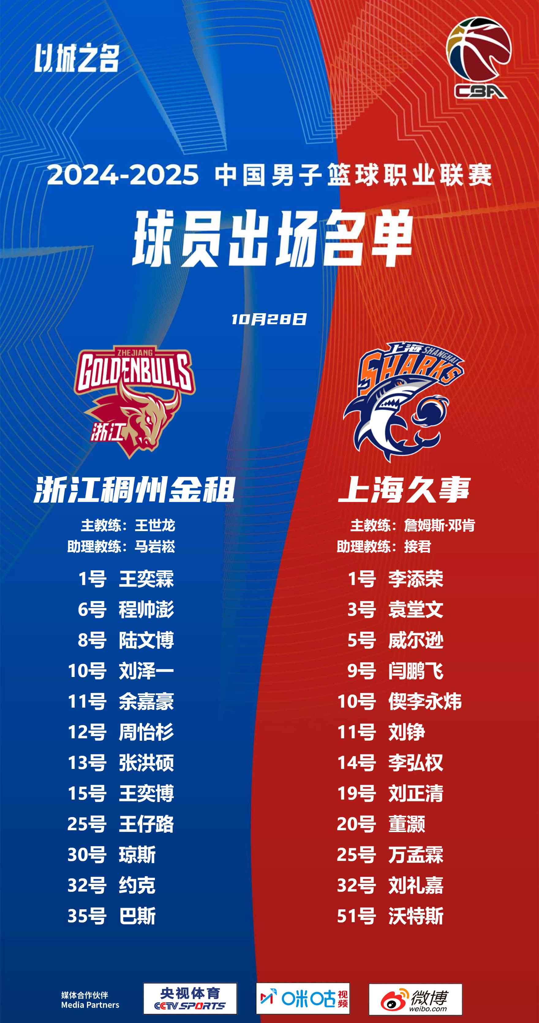 CBA常规赛加时末段走向成谜，上海申花止住颓势，管理层满意，赛程密集仍需轮换的简单介绍