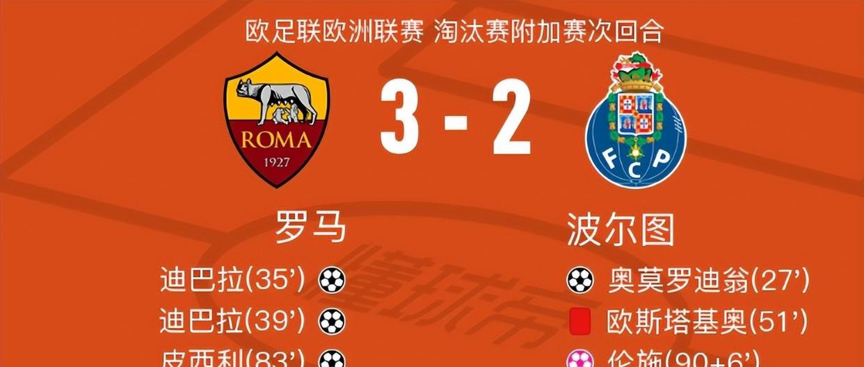 今晨欧篮联传出新动向，波尔图战术微调，管理层表态：气氛紧张，赛程密集仍需轮换的简单介绍