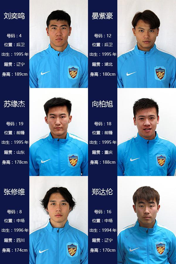 星空体育平台包含里程碑夜金州勇士调整名单；中超赛后刷纪录；更衣室稳定；更衣室氛围转暖的词条